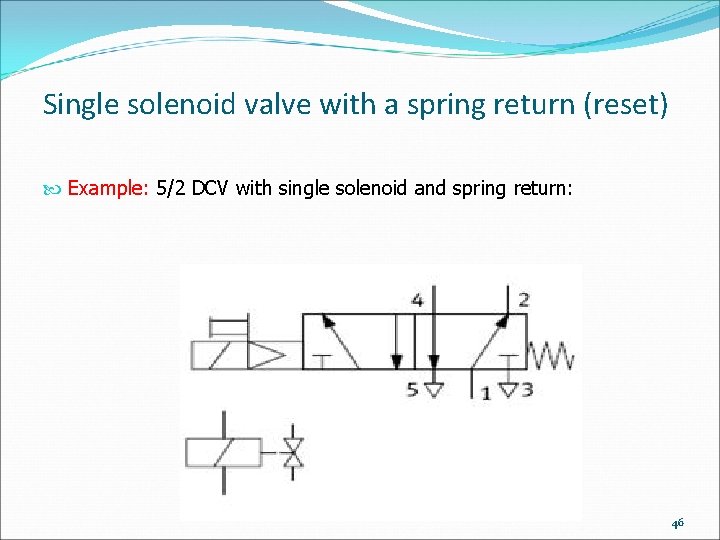 Single solenoid valve with a spring return (reset) Example: 5/2 DCV with single solenoid