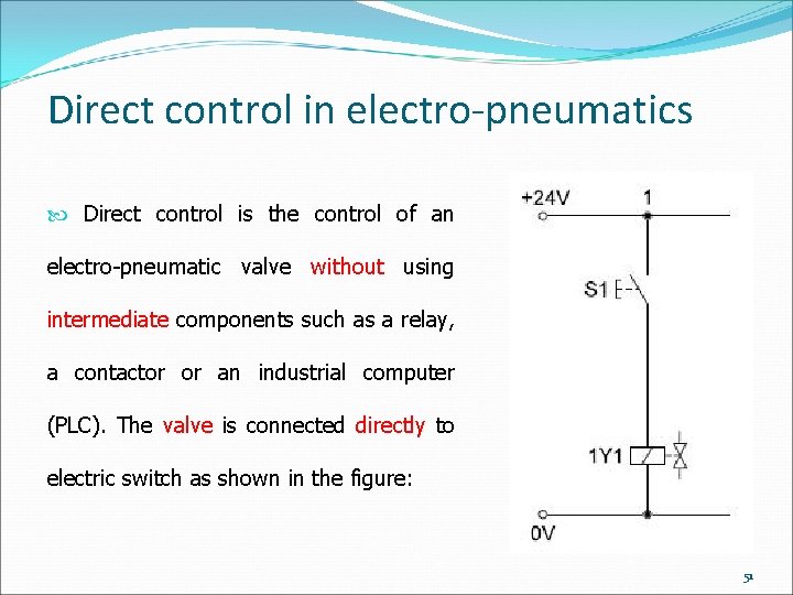 Direct control in electro-pneumatics Direct control is the control of an electro-pneumatic valve without Direct control in electro-pneumatics Direct control is the control of an electro-pneumatic valve without