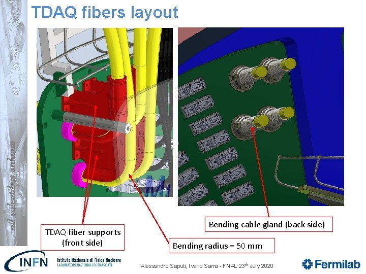 nil volentibus arduum TDAQ fibers layout TDAQ fiber supports (front side) Bending cable gland