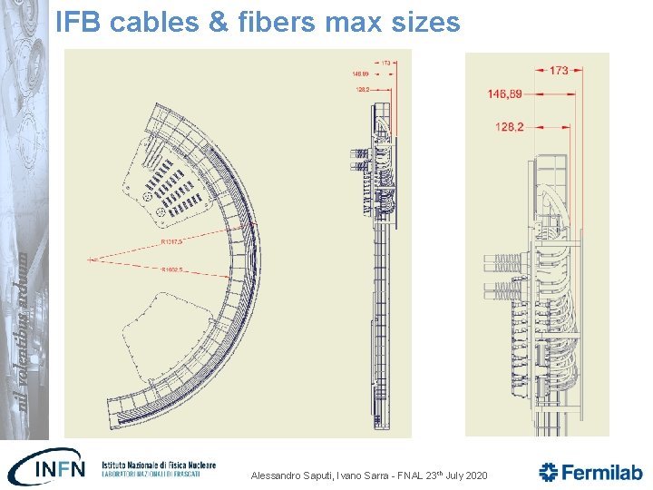 nil volentibus arduum IFB cables & fibers max sizes Alessandro Saputi, Ivano Sarra -