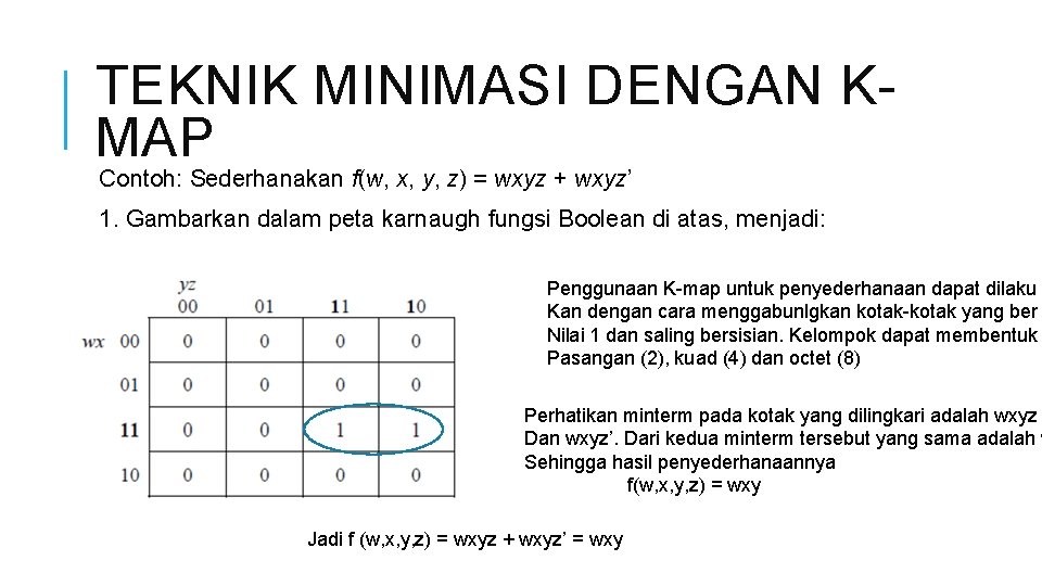 TEKNIK MINIMASI DENGAN KMAP Contoh: Sederhanakan f(w, x, y, z) = wxyz + wxyz’