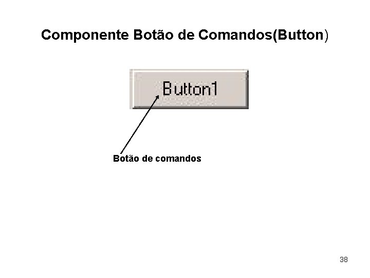 Componente Botão de Comandos(Button) Botão de comandos 38 