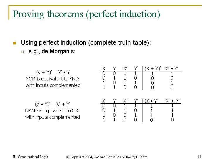 Proving theorems (perfect induction) n Using perfect induction (complete truth table): q e. g.