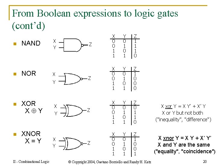 From Boolean expressions to logic gates (cont’d) n n NAND NOR X Y n