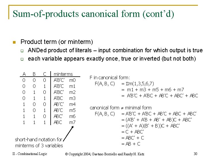 Sum-of-products canonical form (cont’d) n Product term (or minterm) q q A 0 0