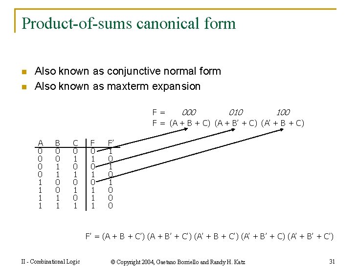 Product-of-sums canonical form n n Also known as conjunctive normal form Also known as