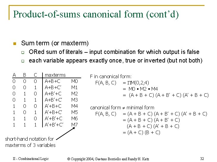 Product-of-sums canonical form (cont’d) n Sum term (or maxterm) q q A 0 0