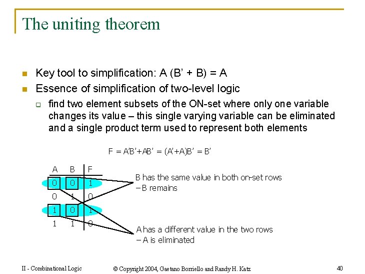 The uniting theorem n n Key tool to simplification: A (B’ + B) =