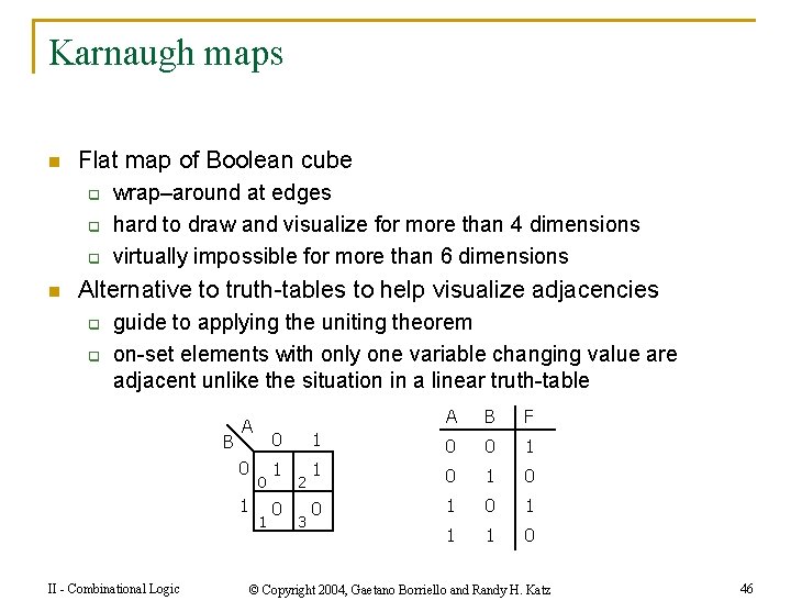 Karnaugh maps n Flat map of Boolean cube q q q n wrap–around at