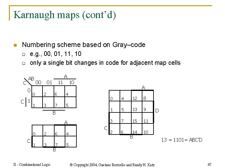 Karnaugh maps (cont’d) n Numbering scheme based on Gray–code q q C e. g.
