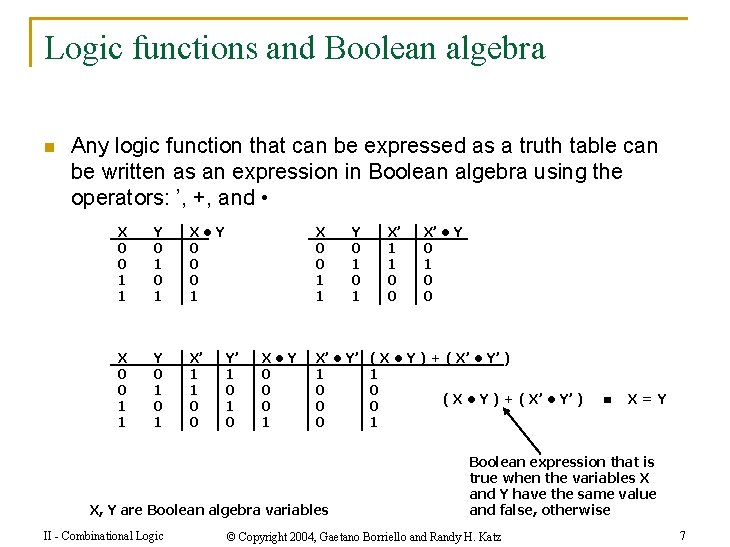 Logic functions and Boolean algebra n Any logic function that can be expressed as