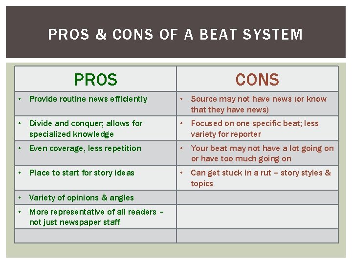 PROS & CONS OF A BEAT SYSTEM PROS CONS • Provide routine news efficiently