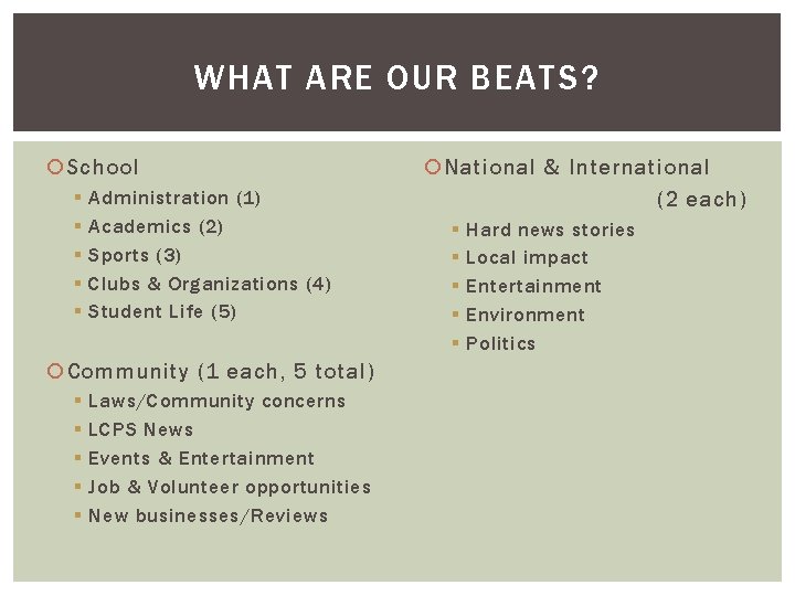 WHAT ARE OUR BEATS? School § § § Administration (1) Academics (2) Sports (3)