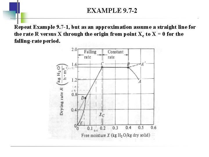 EXAMPLE 9. 7 -2 Repeat Example 9. 7 -1, but as an approximation assume