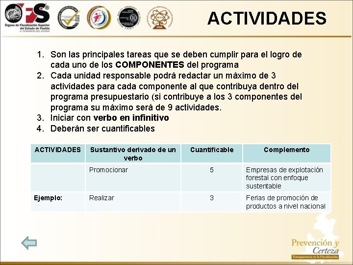 ACTIVIDADES 1. Son las principales tareas que se deben cumplir para el logro de