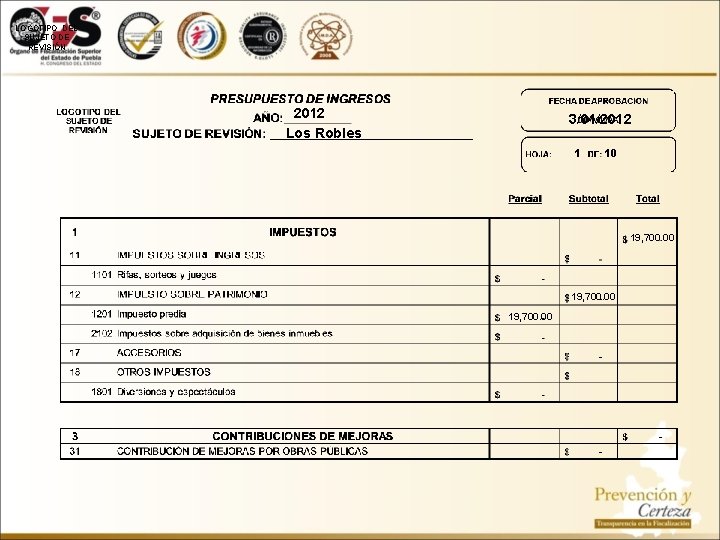 LOGOTIPO DEL SUJETO DE REVISIÓN 2012 Los Robles 3/01/2012 1 10 19, 700. 00