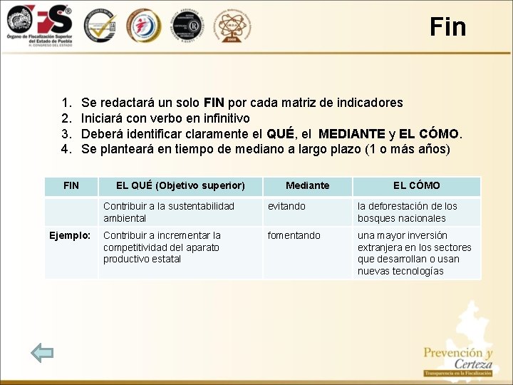 Fin 1. 2. 3. 4. Se redactará un solo FIN por cada matriz de