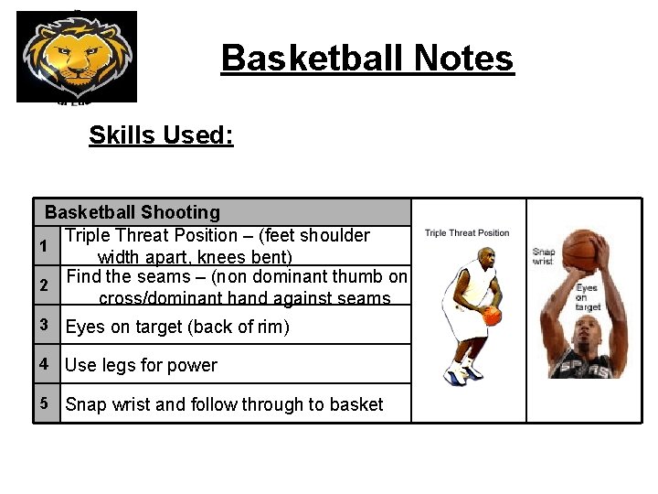 Basketball Notes Click to Play Skills Used: Basketball Shooting Triple Threat Position – (feet