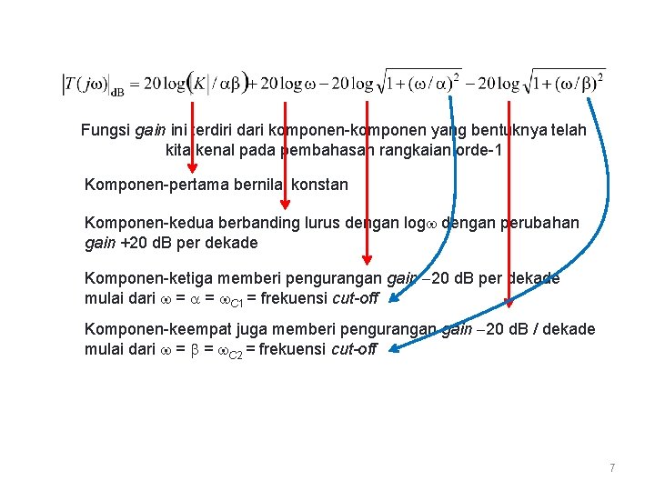 Fungsi gain ini terdiri dari komponen-komponen yang bentuknya telah kita kenal pada pembahasan rangkaian