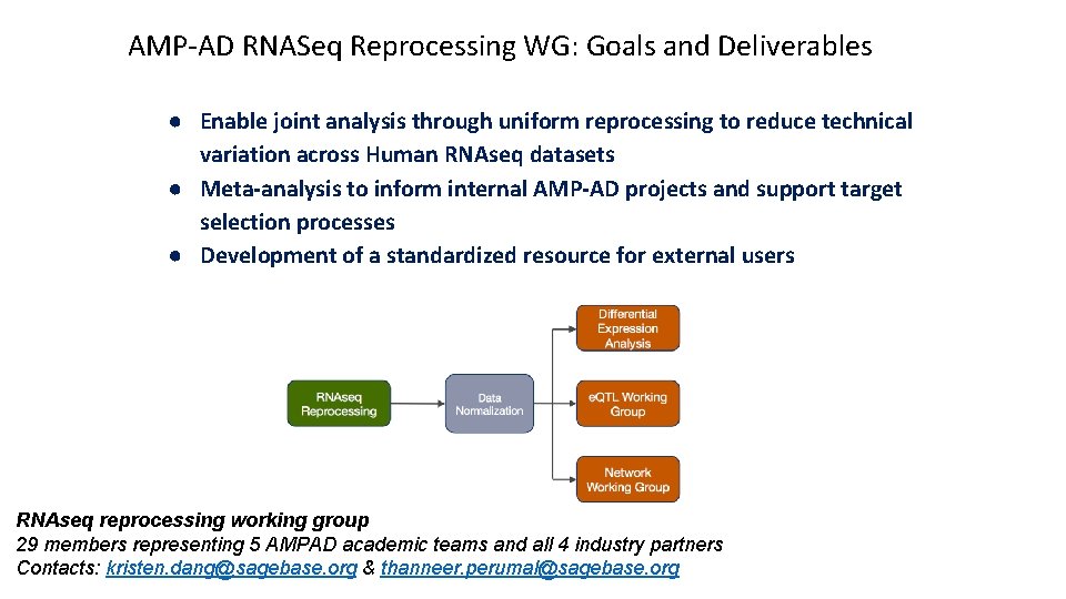 AMP-AD RNASeq Reprocessing WG: Goals and Deliverables ● Enable joint analysis through uniform reprocessing
