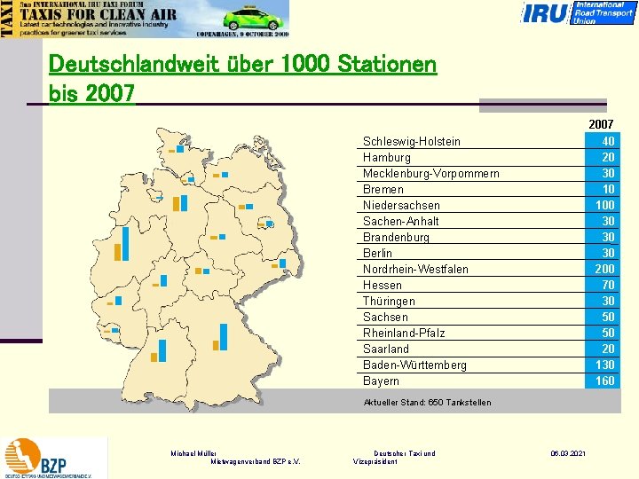 Deutschlandweit über 1000 Stationen bis 2007 40 20 30 10 100 30 30 30