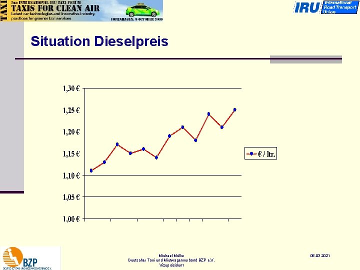 Situation Dieselpreis Michael Müller Deutscher Taxi und Mietwagenverband BZP e. V. Vizepräsident 06. 03.