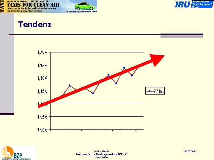 Tendenz Michael Müller Deutscher Taxi und Mietwagenverband BZP e. V. Vizepräsident 06. 03. 2021