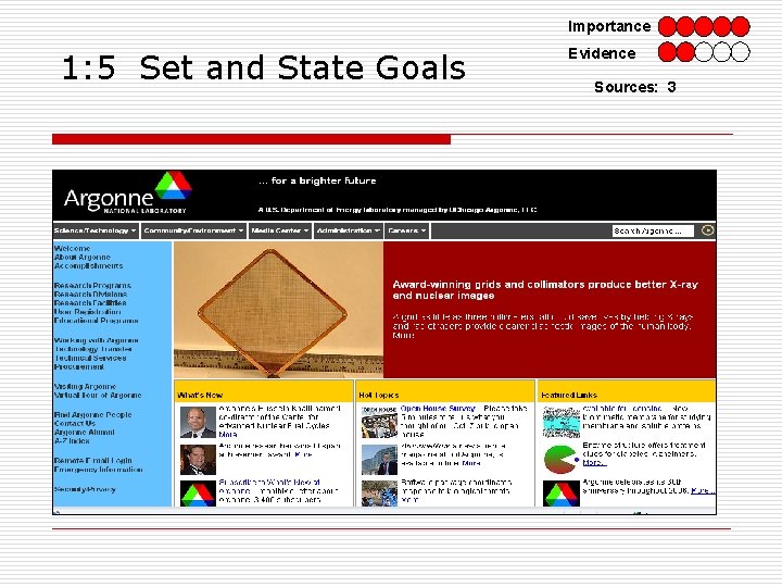 Importance 1: 5 Set and State Goals Evidence Sources: 3 