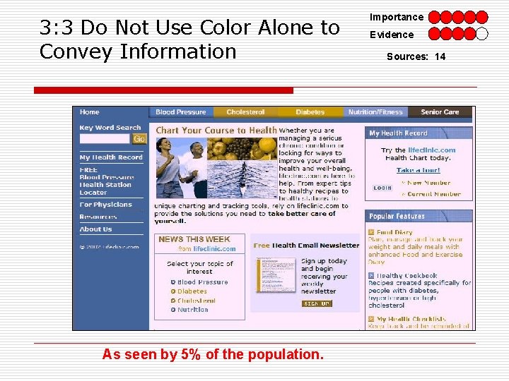 3: 3 Do Not Use Color Alone to Convey Information As seen by 5%