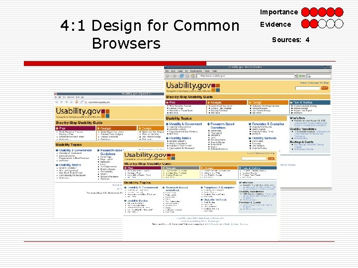 4: 1 Design for Common Browsers Importance Evidence Sources: 4 