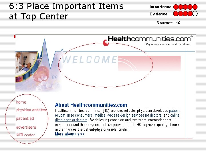 6: 3 Place Important Items at Top Center Importance Evidence Sources: 10 