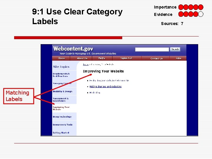 9: 1 Use Clear Category Labels Matching Labels Importance Evidence Sources: 7 