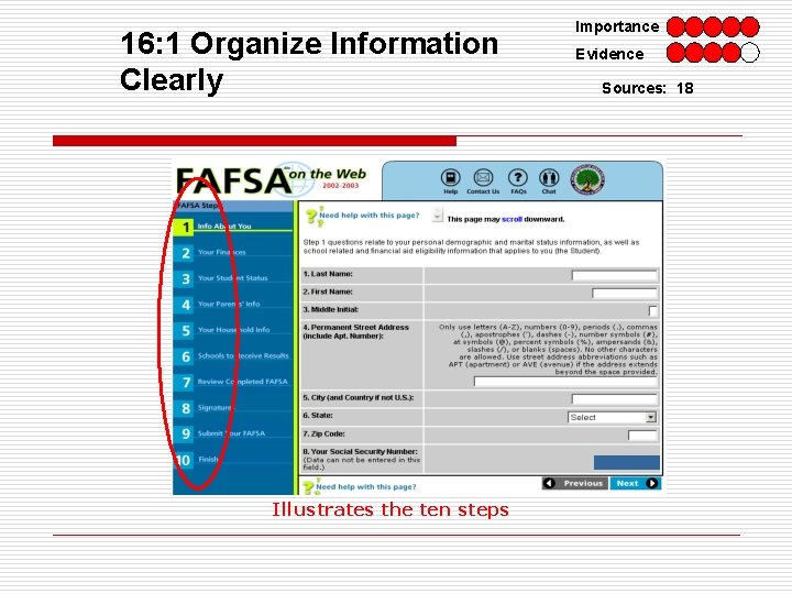 16: 1 Organize Information Clearly Illustrates the ten steps Importance Evidence Sources: 18 