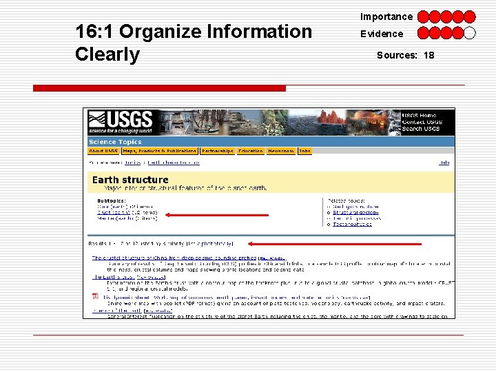 16: 1 Organize Information Clearly Importance Evidence Sources: 18 