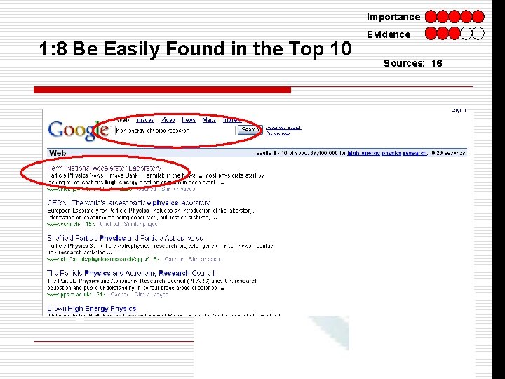 Importance 1: 8 Be Easily Found in the Top 10 Evidence Sources: 16 