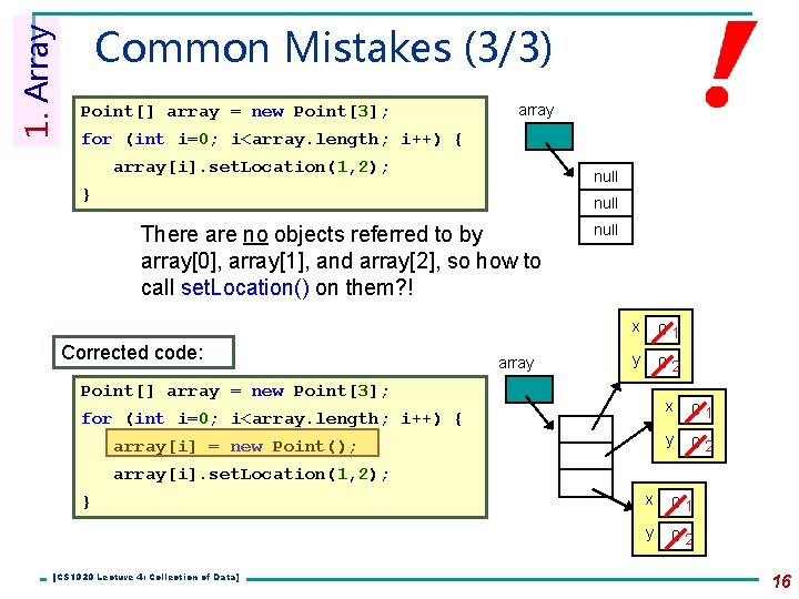 1. Array Common Mistakes (3/3) Point[] array = new Point[3]; array for (int i=0;