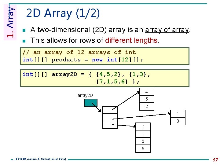 1. Array 2 D Array (1/2) n n A two-dimensional (2 D) array is 1. Array 2 D Array (1/2) n n A two-dimensional (2 D) array is