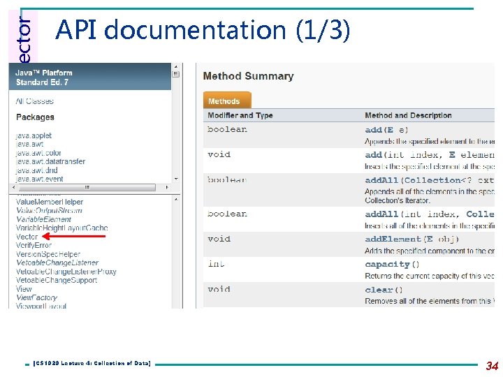 3. Vector API documentation (1/3) [CS 1020 Lecture 4: Collection of Data] 34 