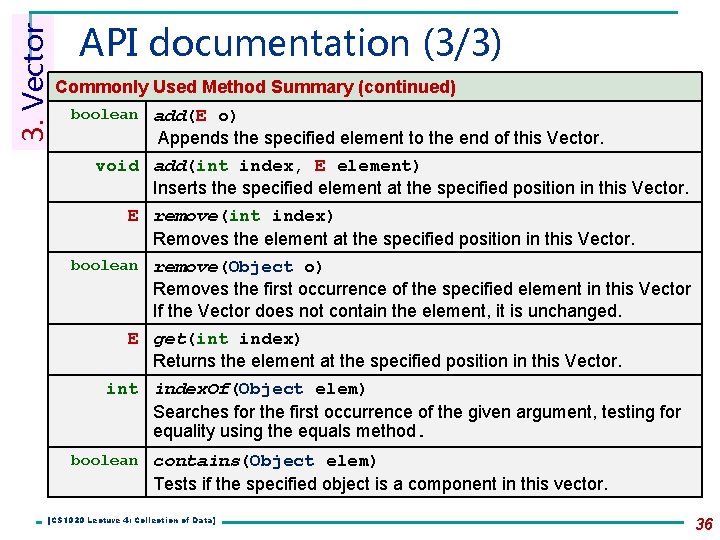 3. Vector API documentation (3/3) Commonly Used Method Summary (continued) boolean add(E o) Appends 3. Vector API documentation (3/3) Commonly Used Method Summary (continued) boolean add(E o) Appends