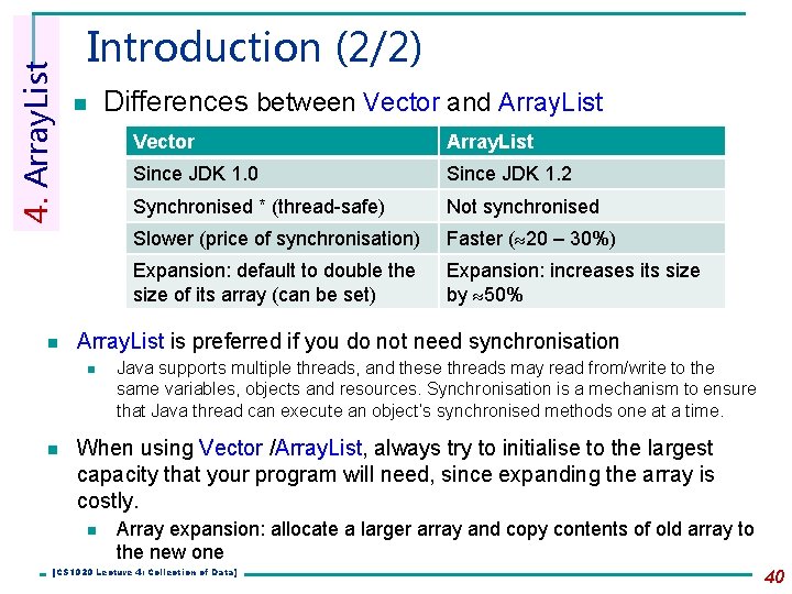 4. Array. List n Introduction (2/2) n Vector Array. List Since JDK 1. 0 4. Array. List n Introduction (2/2) n Vector Array. List Since JDK 1. 0