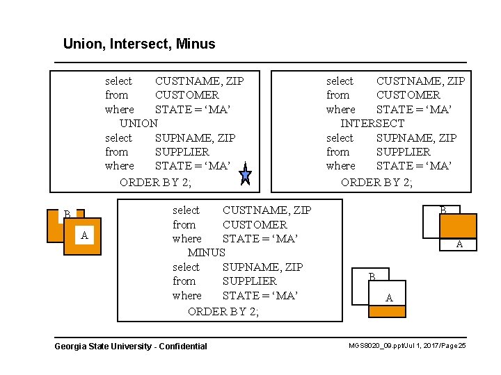 Union, Intersect, Minus select CUSTNAME, ZIP from CUSTOMER where STATE = ‘MA’ UNION select