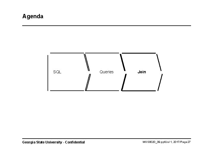 Agenda SQL Georgia State University - Confidential Queries Join MGS 8020_09. ppt/Jul 1, 2017/Page