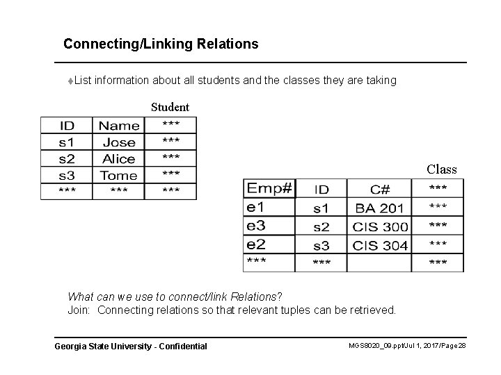 Connecting/Linking Relations t. List information about all students and the classes they are taking