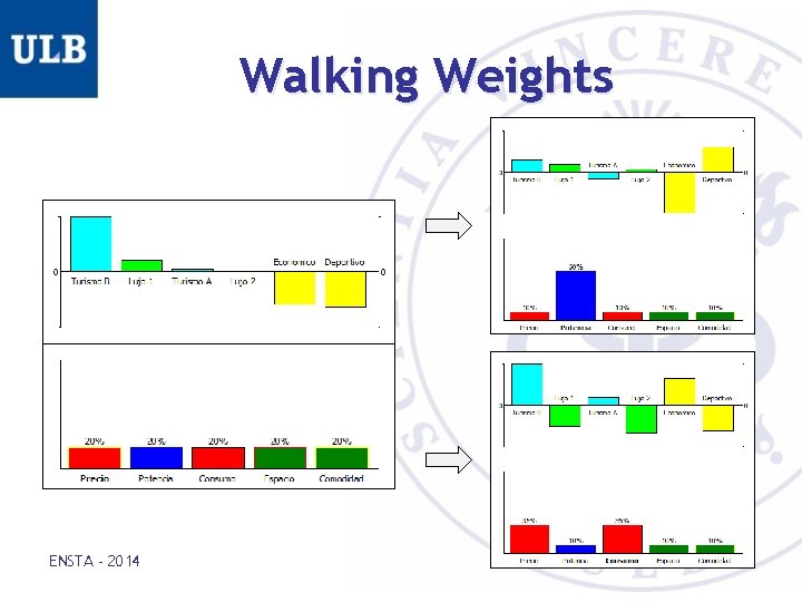 Walking Weights ENSTA - 2014 12 