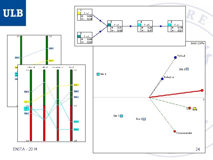 ENSTA - 2014 24 