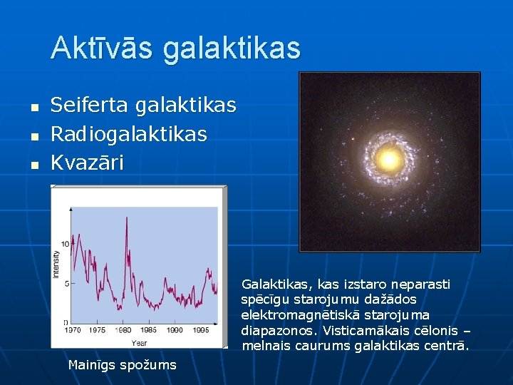 Aktīvās galaktikas n n n Seiferta galaktikas Radiogalaktikas Kvazāri Galaktikas, kas izstaro neparasti spēcīgu