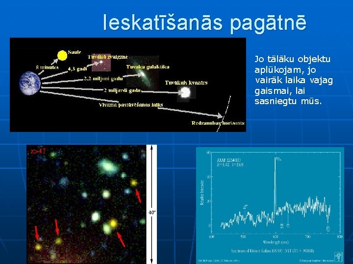 Ieskatīšanās pagātnē Jo tālāku objektu aplūkojam, jo vairāk laika vajag gaismai, lai sasniegtu mūs.