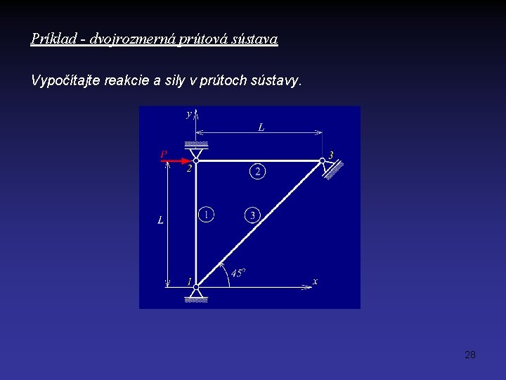 Príklad - dvojrozmerná prútová sústava Vypočítajte reakcie a sily v prútoch sústavy. 28 