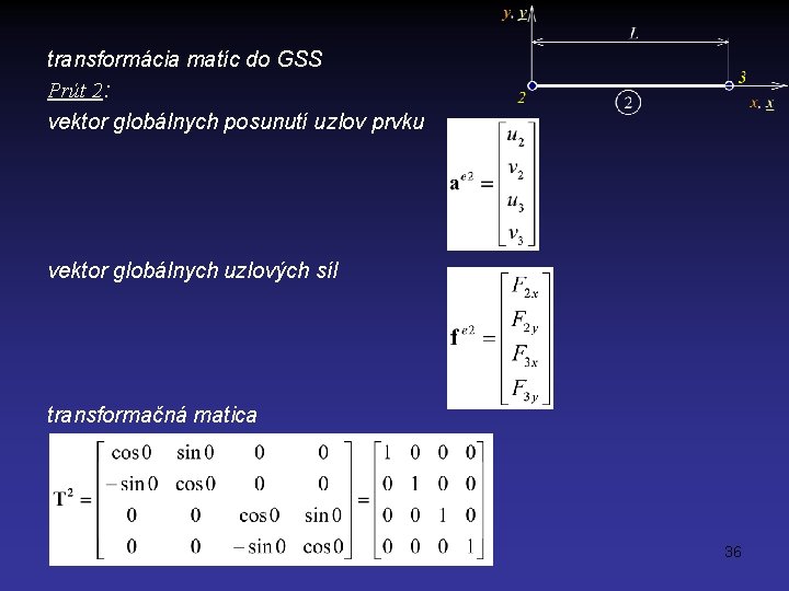 transformácia matíc do GSS Prút 2: vektor globálnych posunutí uzlov prvku vektor globálnych uzlových