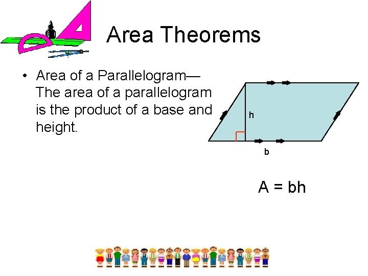 Area Theorems • Area of a Parallelogram— The area of a parallelogram is the